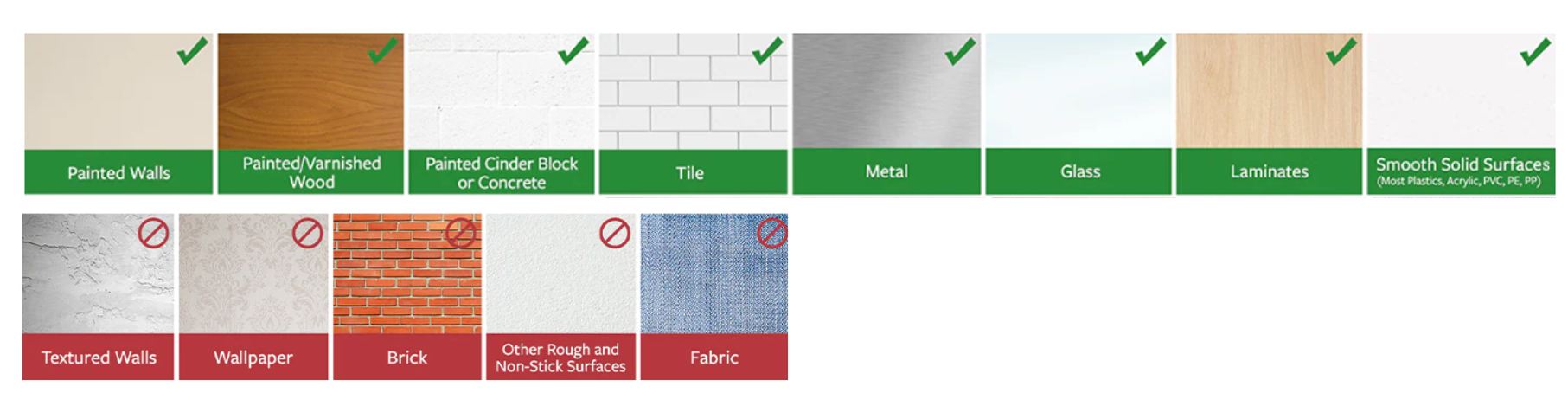 Damage Free Wall Mount Kit